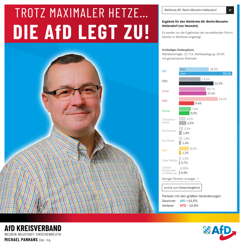AfD Weiden - Trotz maximaler Hetze - AfD legt zu