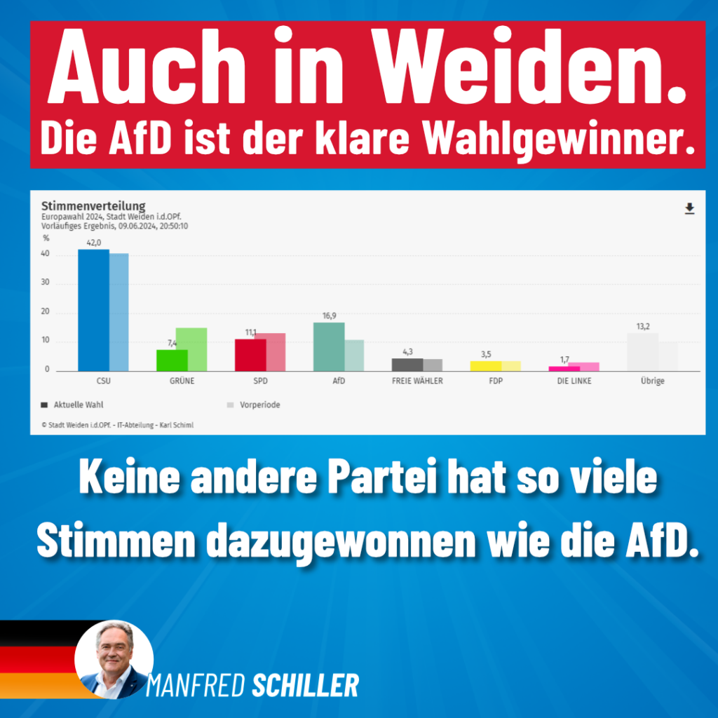 Manfred Schiller AfD - Auch in Weiden zweitstärkste Kraft