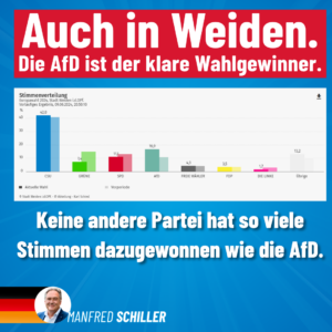 Manfred Schiller AfD - Auch in Weiden zweitstärkste Kraft